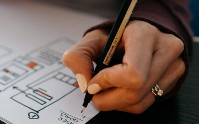 Welches Ziel hat meine Website?